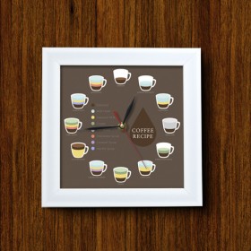 cx282-커피레시피미니액자벽시계